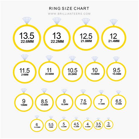 rings chanel|Chanel ring size chart.